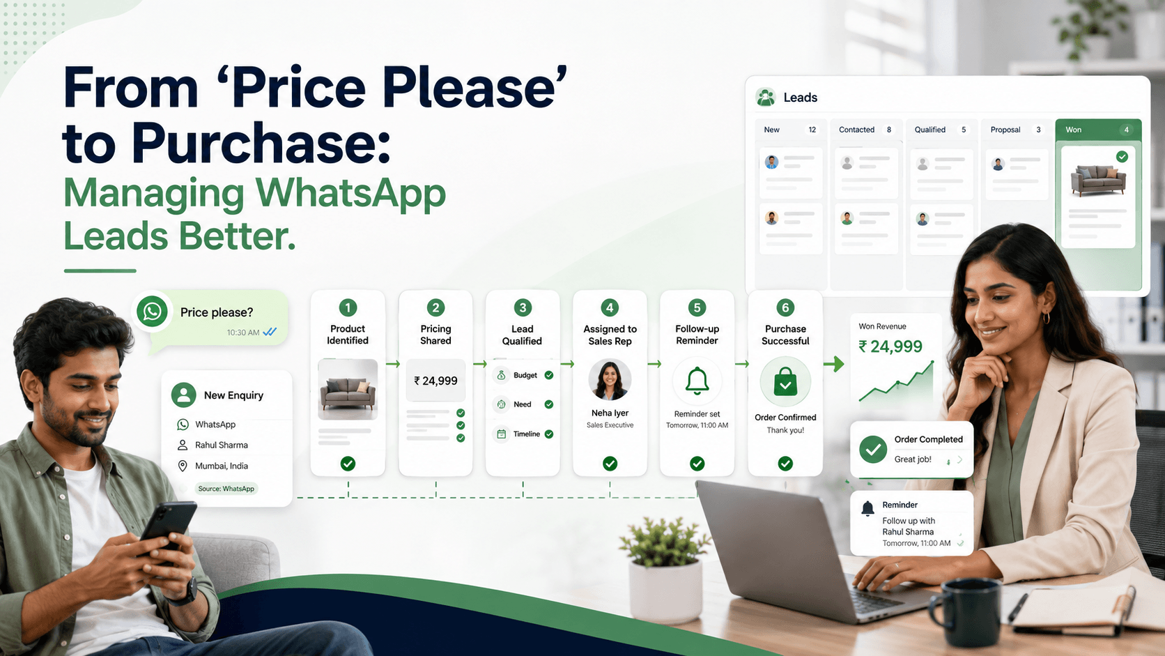 From “Price Please” to Purchase: Managing WhatsApp Leads Better