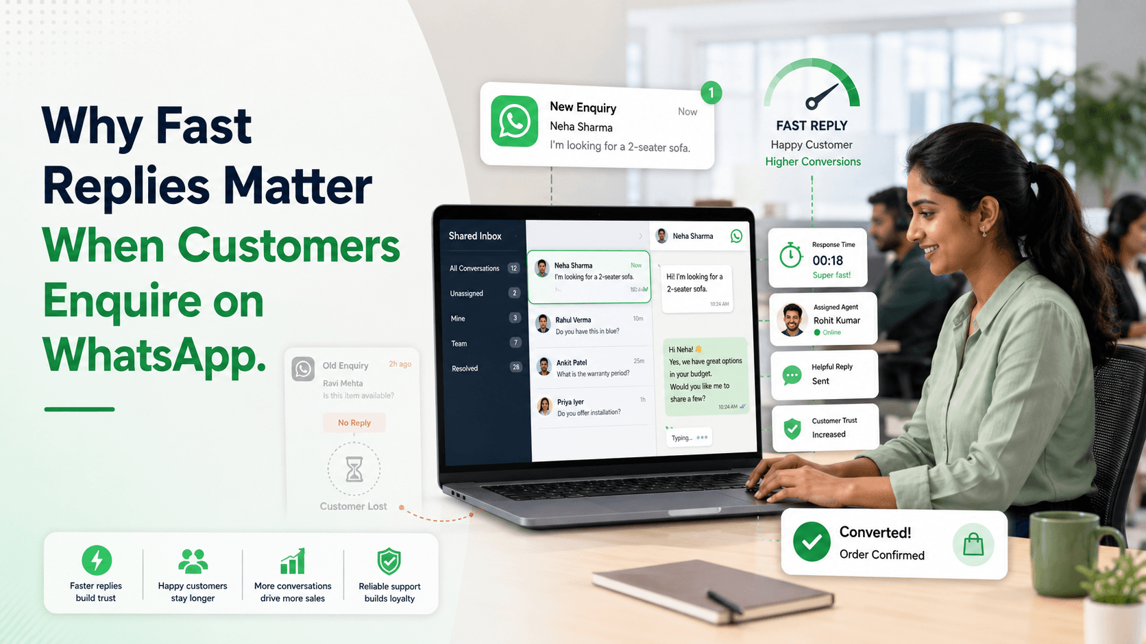 Why Fast Replies Matter When Customers Enquire on WhatsApp