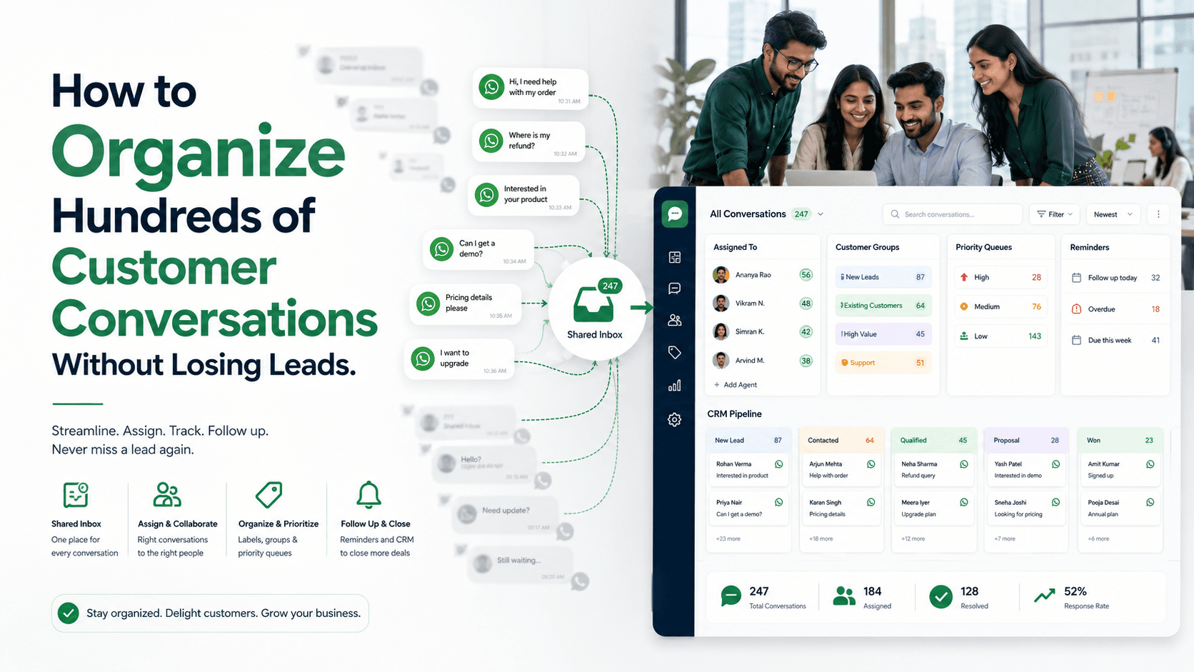 How to Organize Hundreds of Customer Conversations Without Losing Leads
