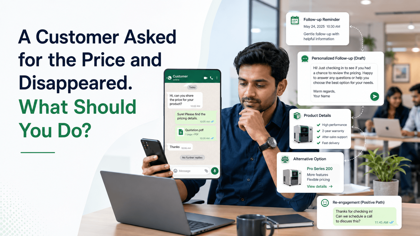 A Customer Asked for the Price and Disappeared. What Should You Do?