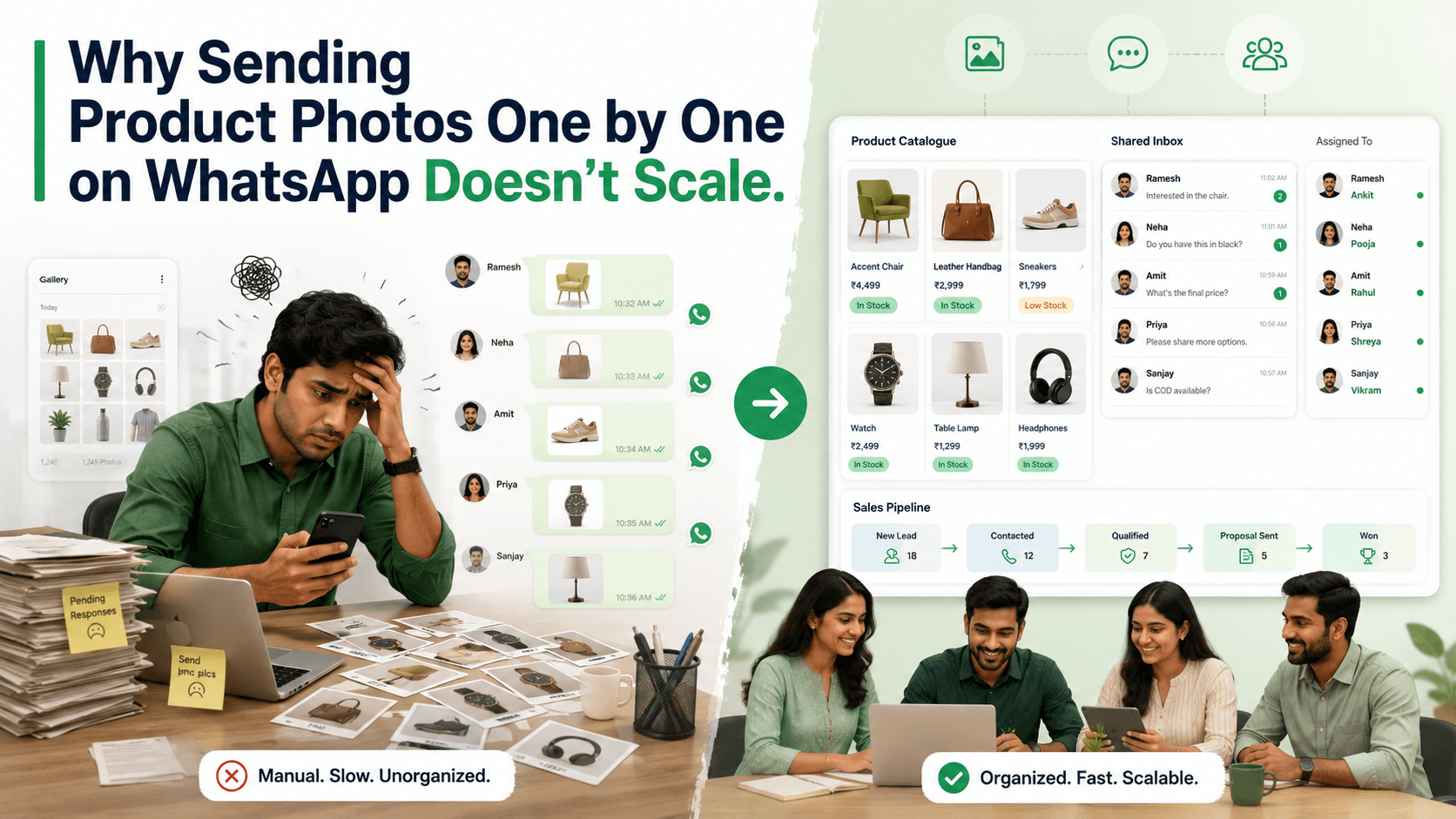 Why Sending Product Photos One by One on WhatsApp Doesn't Scale