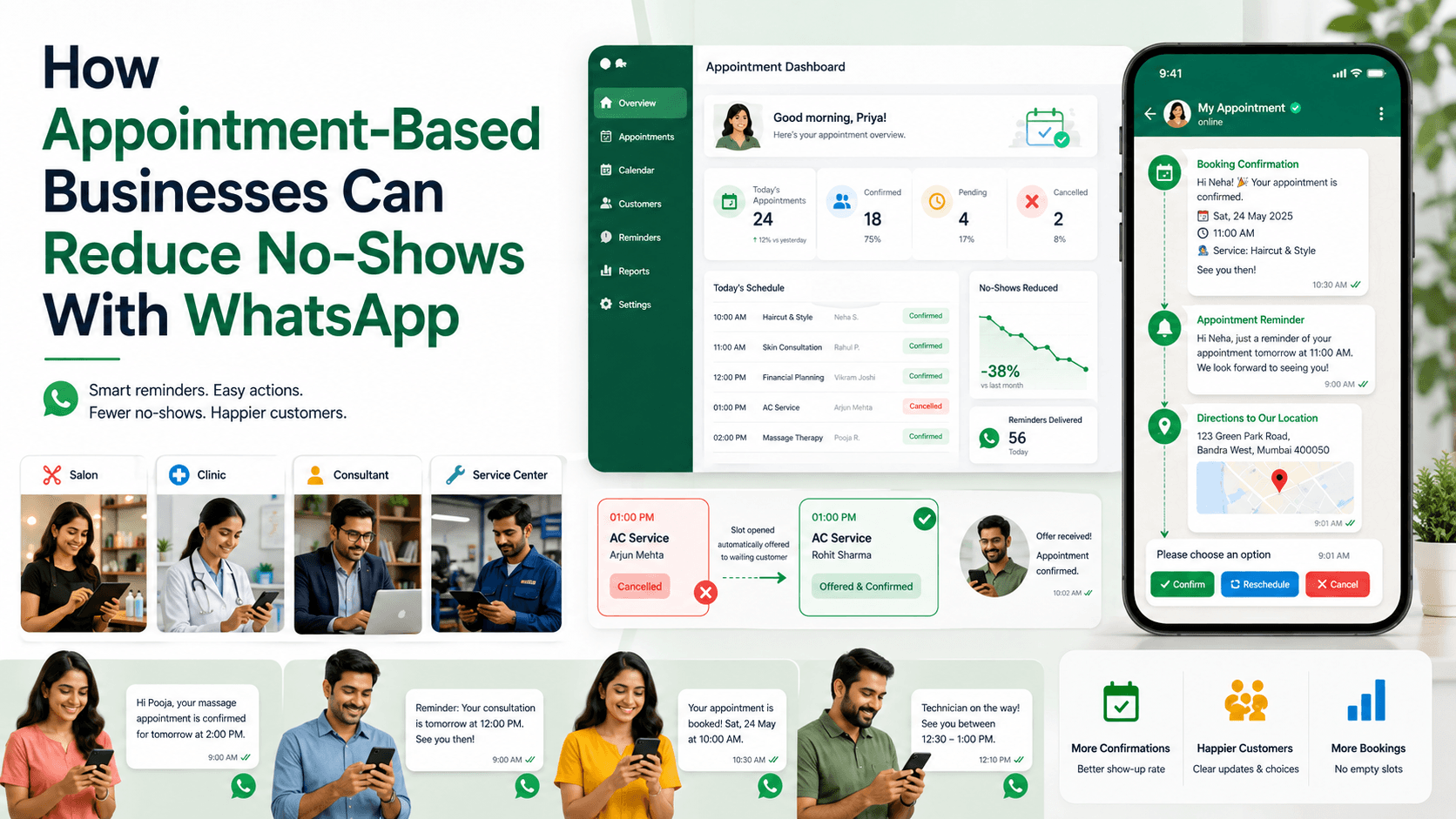 How Appointment-Based Businesses Can Reduce No-Shows With WhatsApp