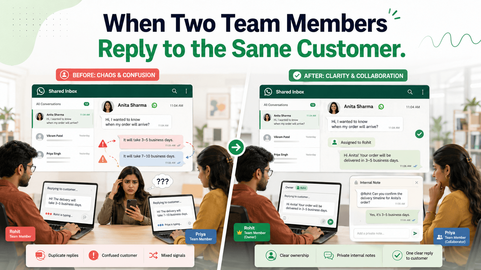 When Two Team Members Reply to the Same Customer