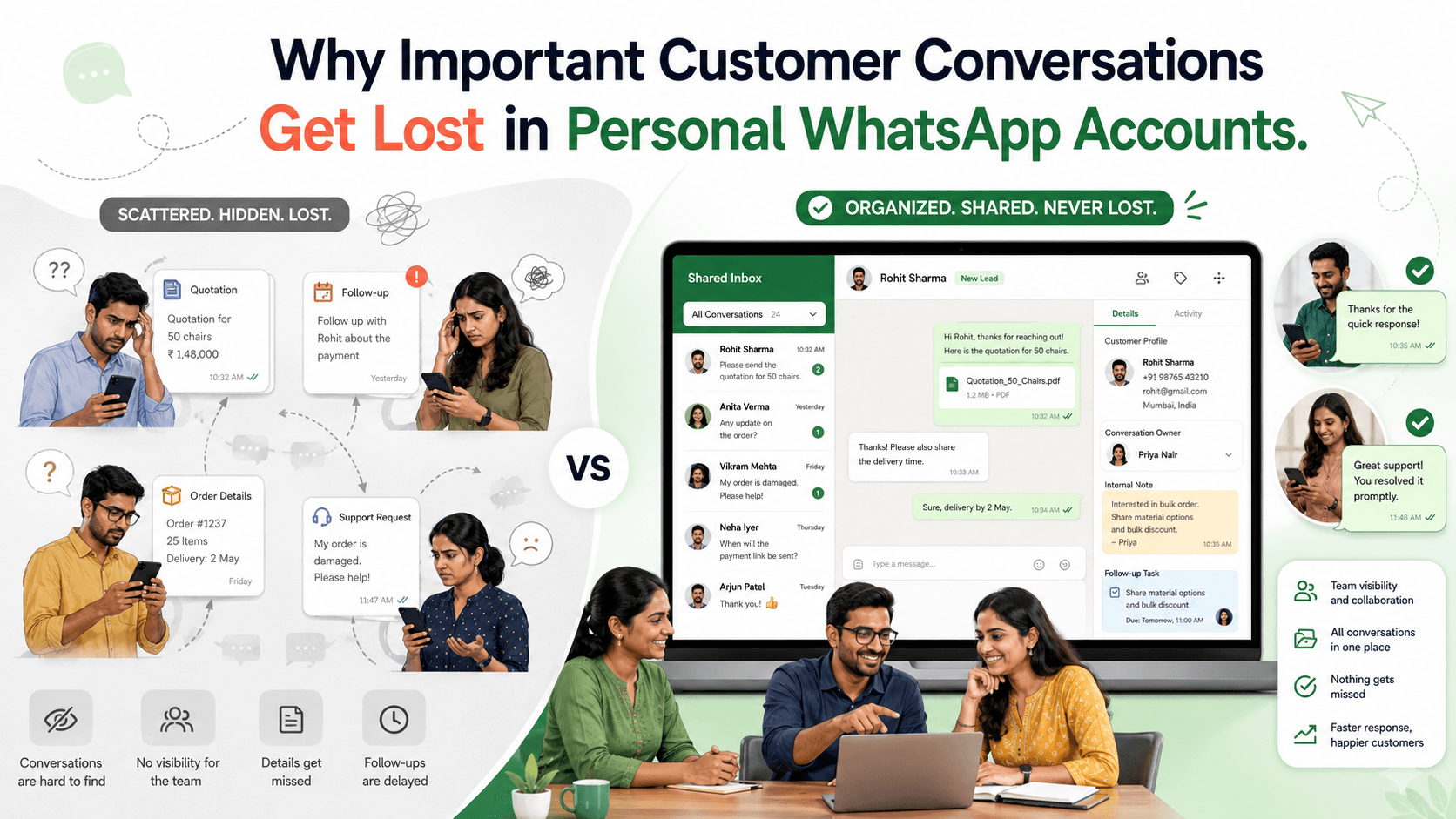 Why Important Customer Conversations Get Lost in Personal WhatsApp Accounts
