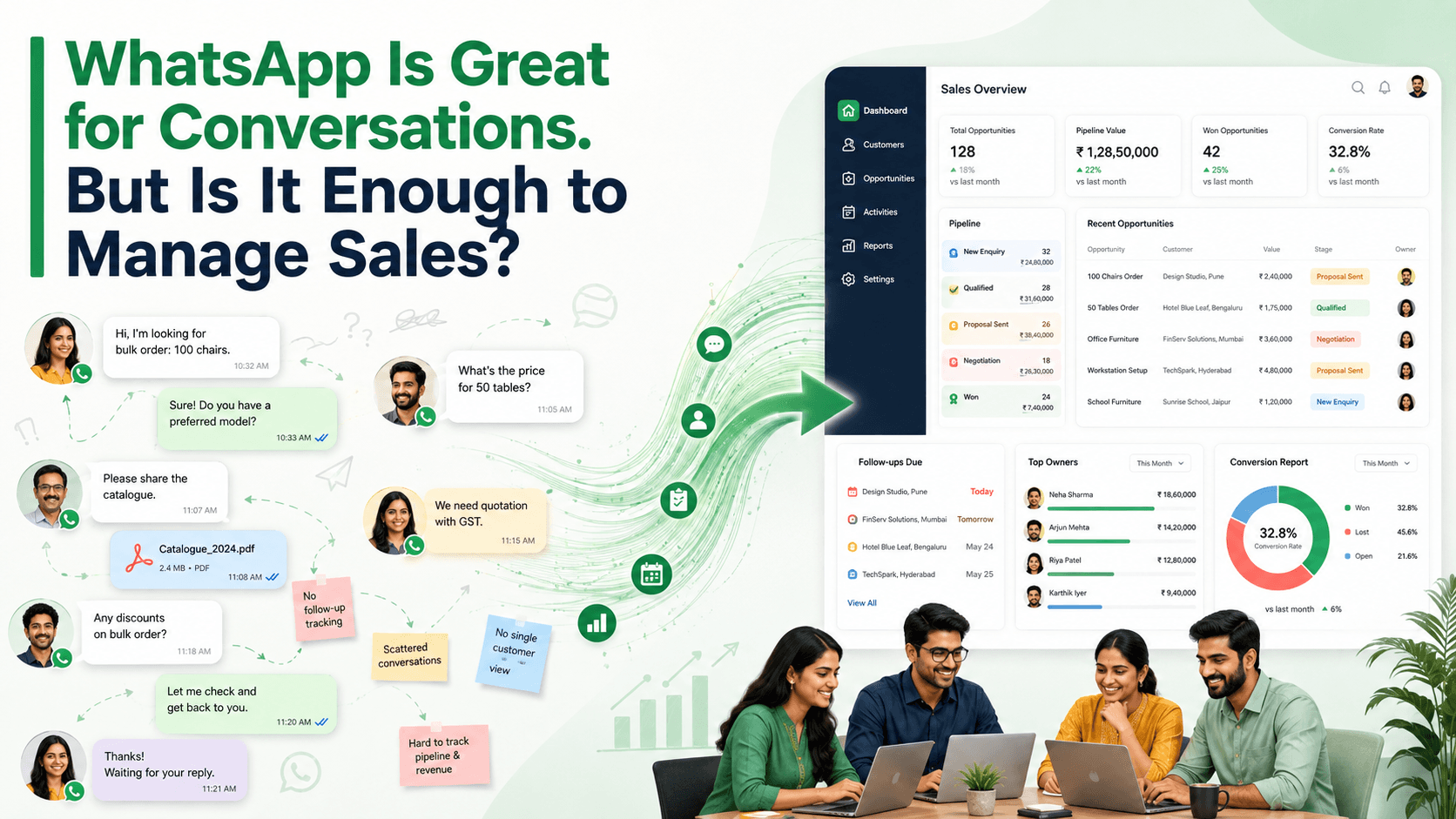 WhatsApp Is Great for Conversations. But Is It Enough to Manage Sales?