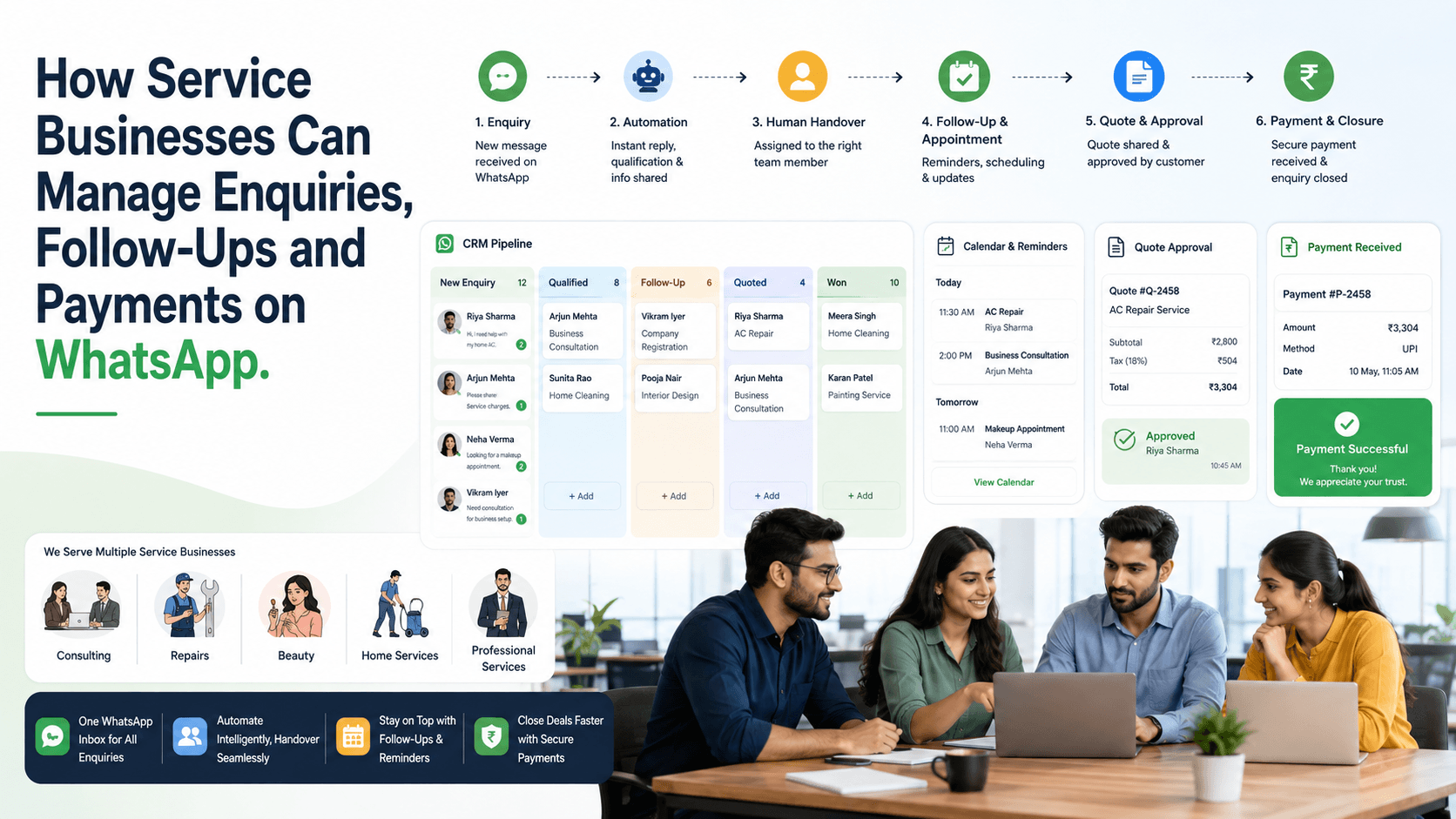 How Service Businesses Can Manage Enquiries, Follow-Ups and Payments on WhatsApp