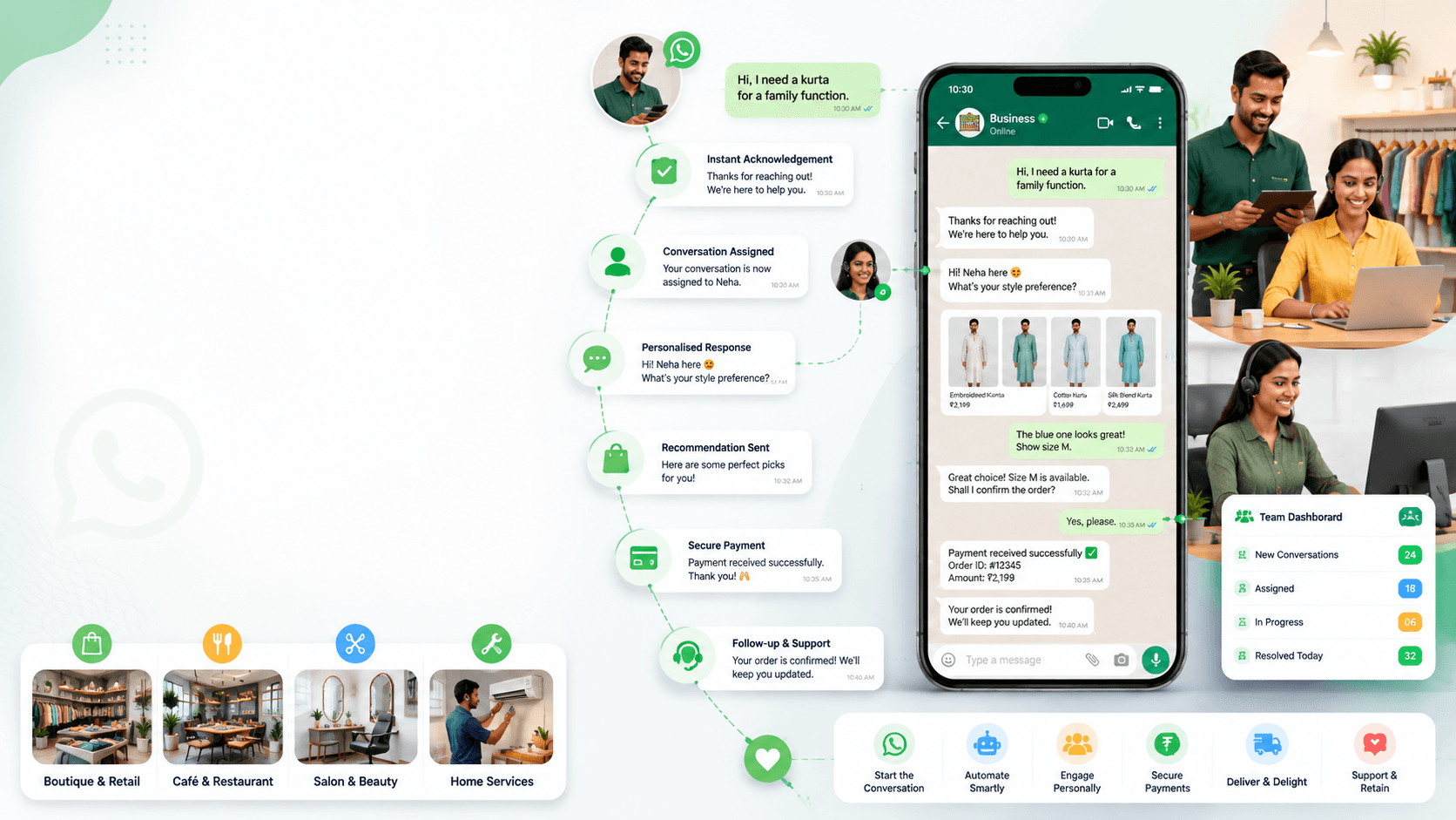 For Small Businesses, Customer Experience Often Starts With a WhatsApp Message