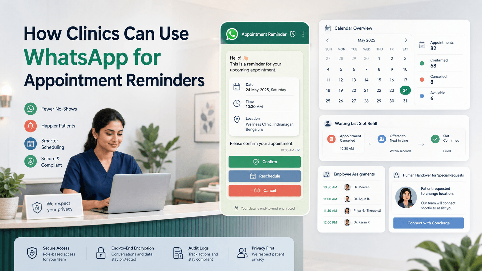 How Clinics Can Use WhatsApp for Appointment Reminders