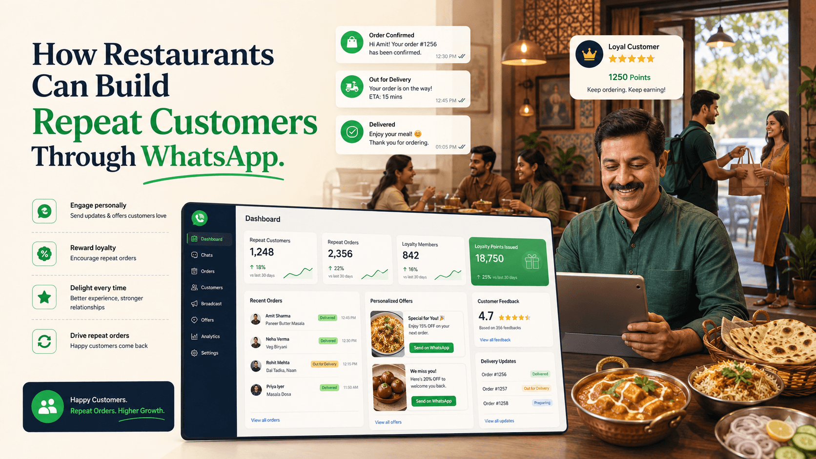 How Restaurants Can Build Repeat Customers Through WhatsApp